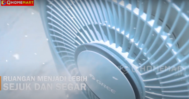gree mist fan penyejuk ruangan