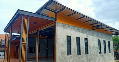 desain rumah plus toko minimalis