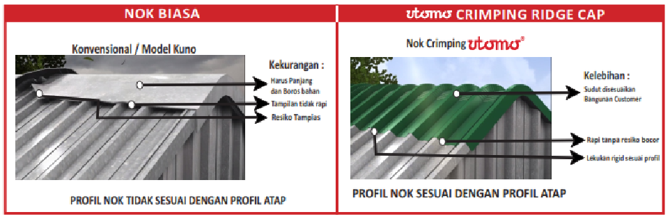 juragan atap