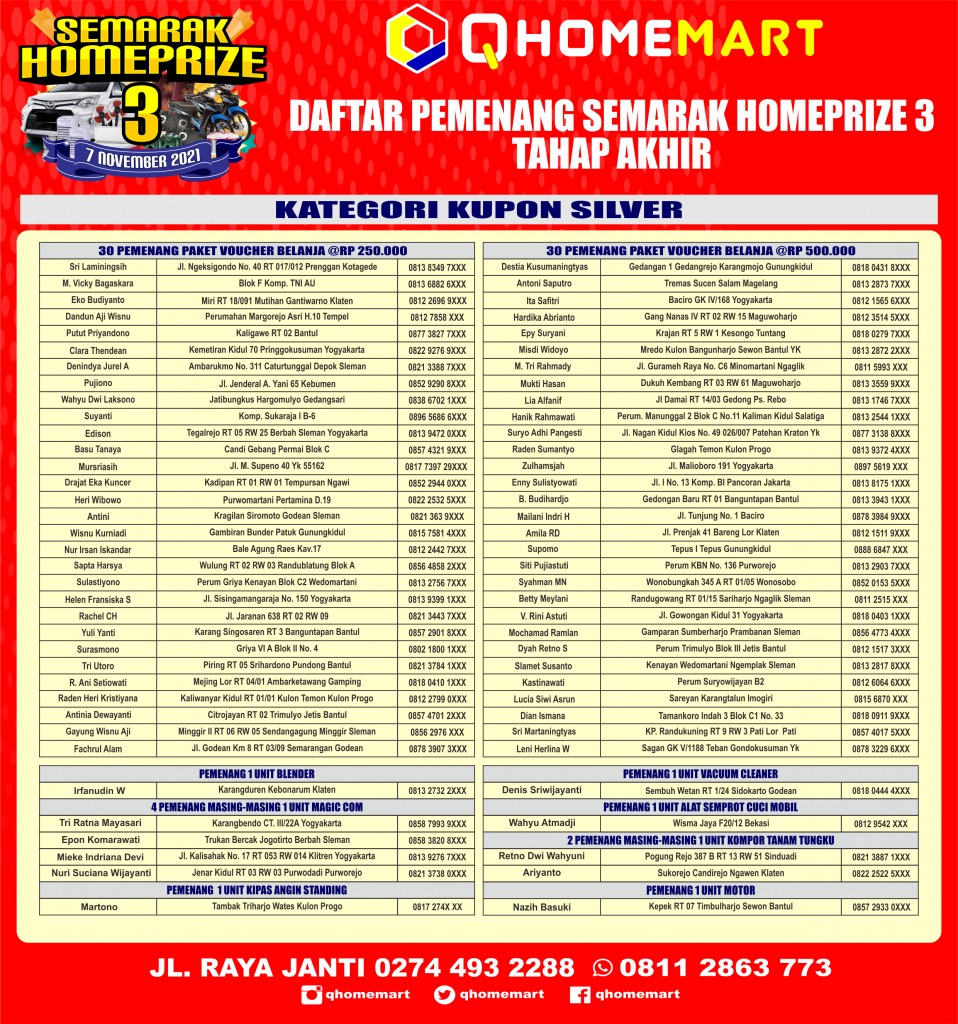 shp 3