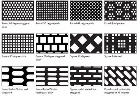 pola perforated metal