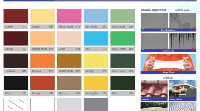 warna aquaproof