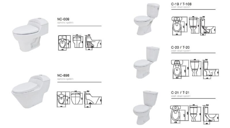 katalog closet duduk ina