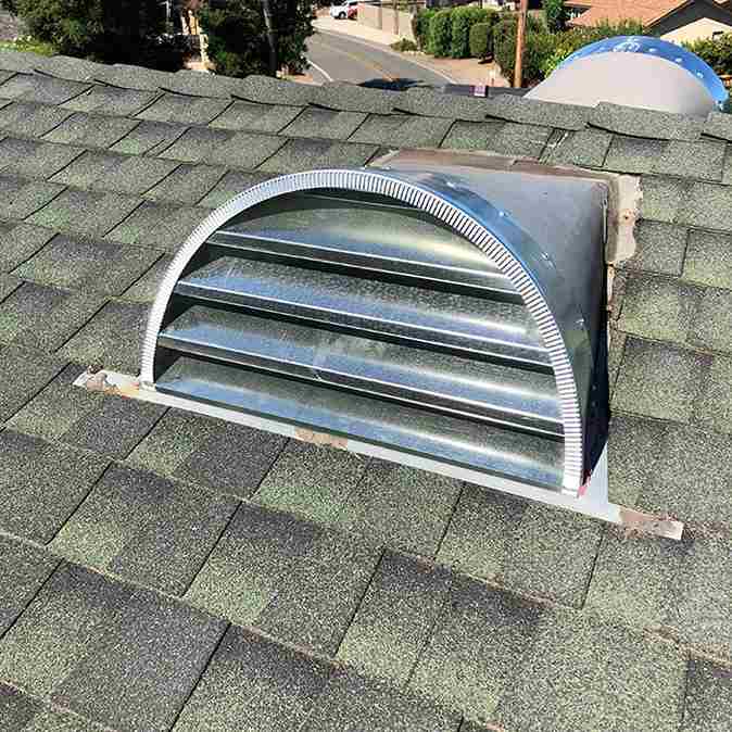 model dormer
