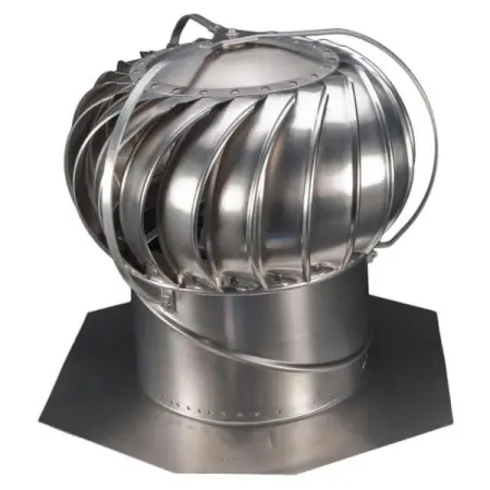 model turbin ventilator