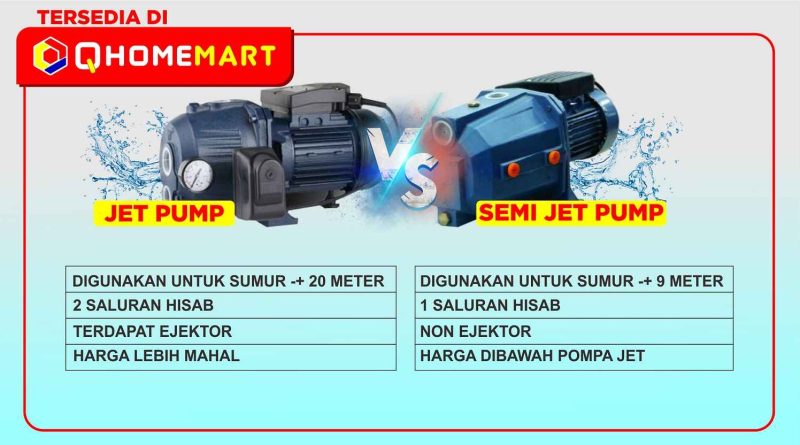 Pompa Jet Pump VS Semi Jet Pump