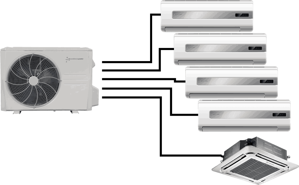 AC Multi-Split